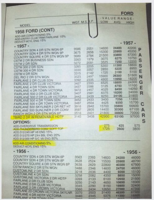 Ford Thunderbird 1957 image number 14