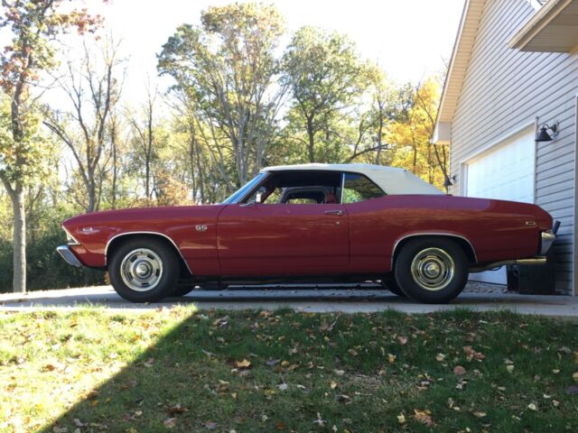 Chevrolet Chevelle 1969 image number 36