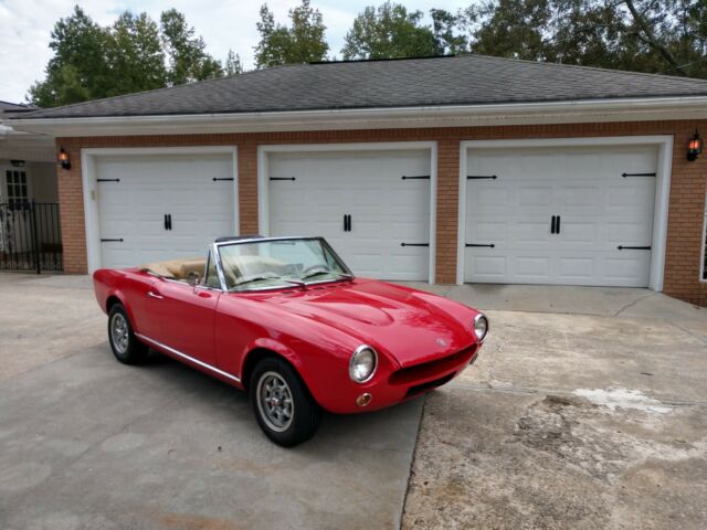 Fiat 124 Spider 1979 image number 1