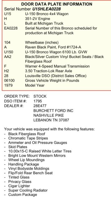 Ford Bronco 1979 image number 47