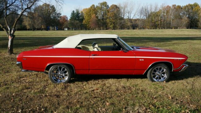 Chevrolet Chevelle 1969 image number 19