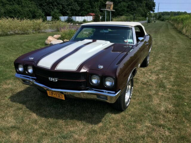 Chevrolet Chevelle 1970 image number 24