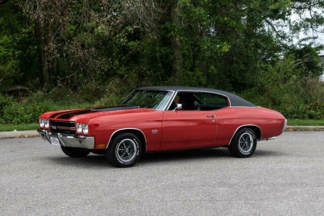Chevrolet Chevelle 1970 image number 0