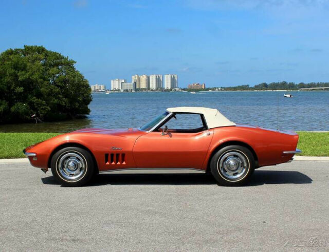 Chevrolet Corvette 1968 image number 31