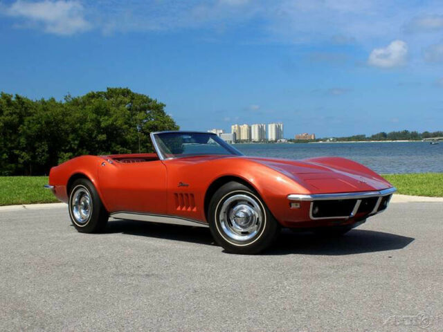 Chevrolet Corvette 1968 image number 33