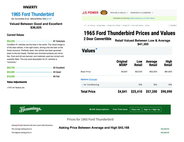 Ford Thunderbird 1965 image number 21