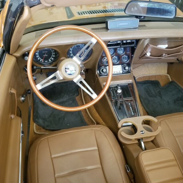 Chevrolet Corvette 5.7 C3 1973 image number 28