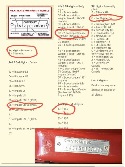 Chevrolet Impala 1965 image number 42