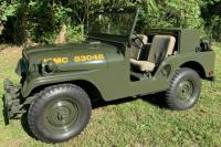 1964 Jeep CJ